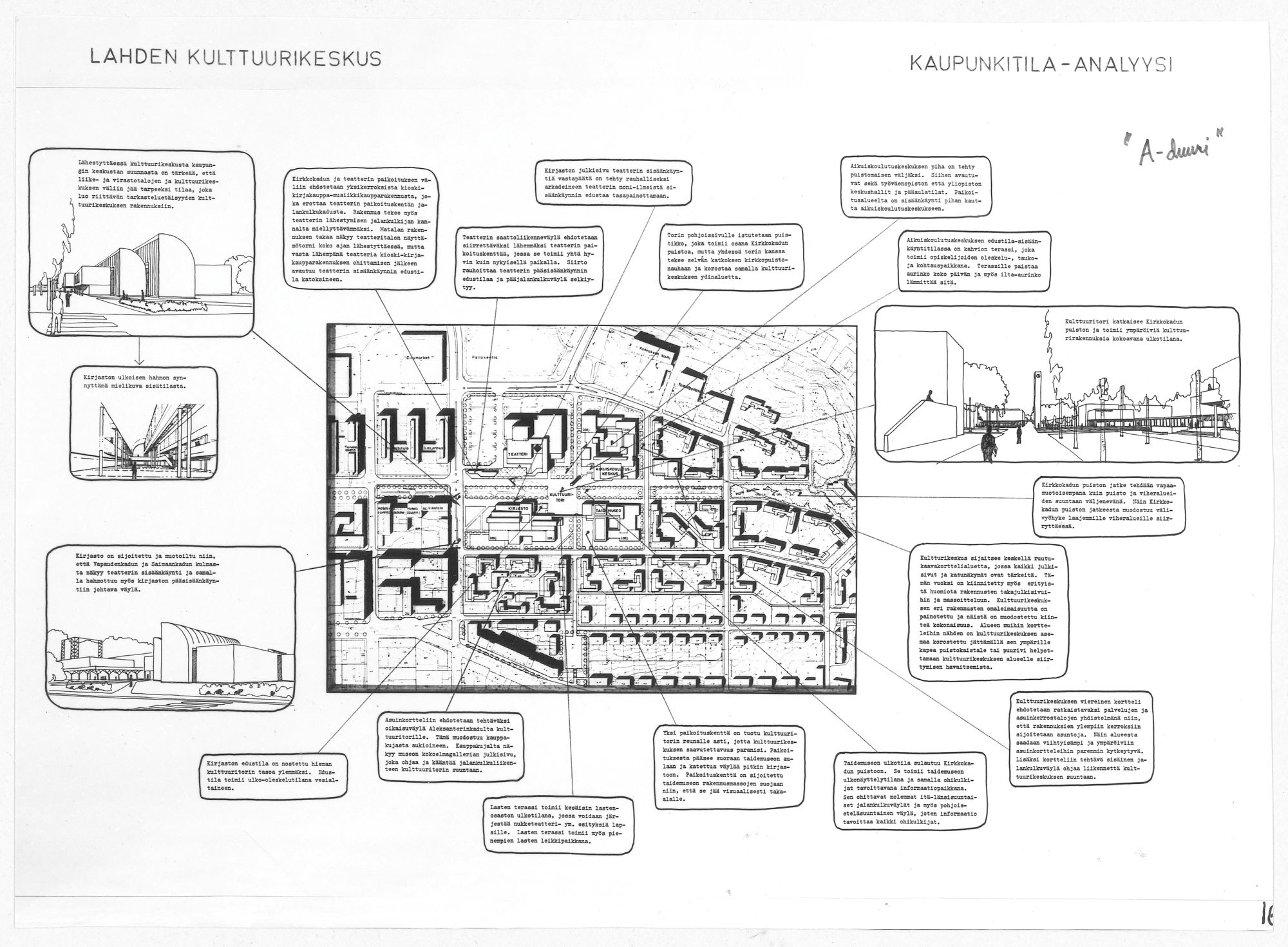 Karttapiirros sairaalaan alueesta. Kuvan ympärillä on laatikoissa selittävää tekstiä sekä neljä piirrosta yksityiskohdista.