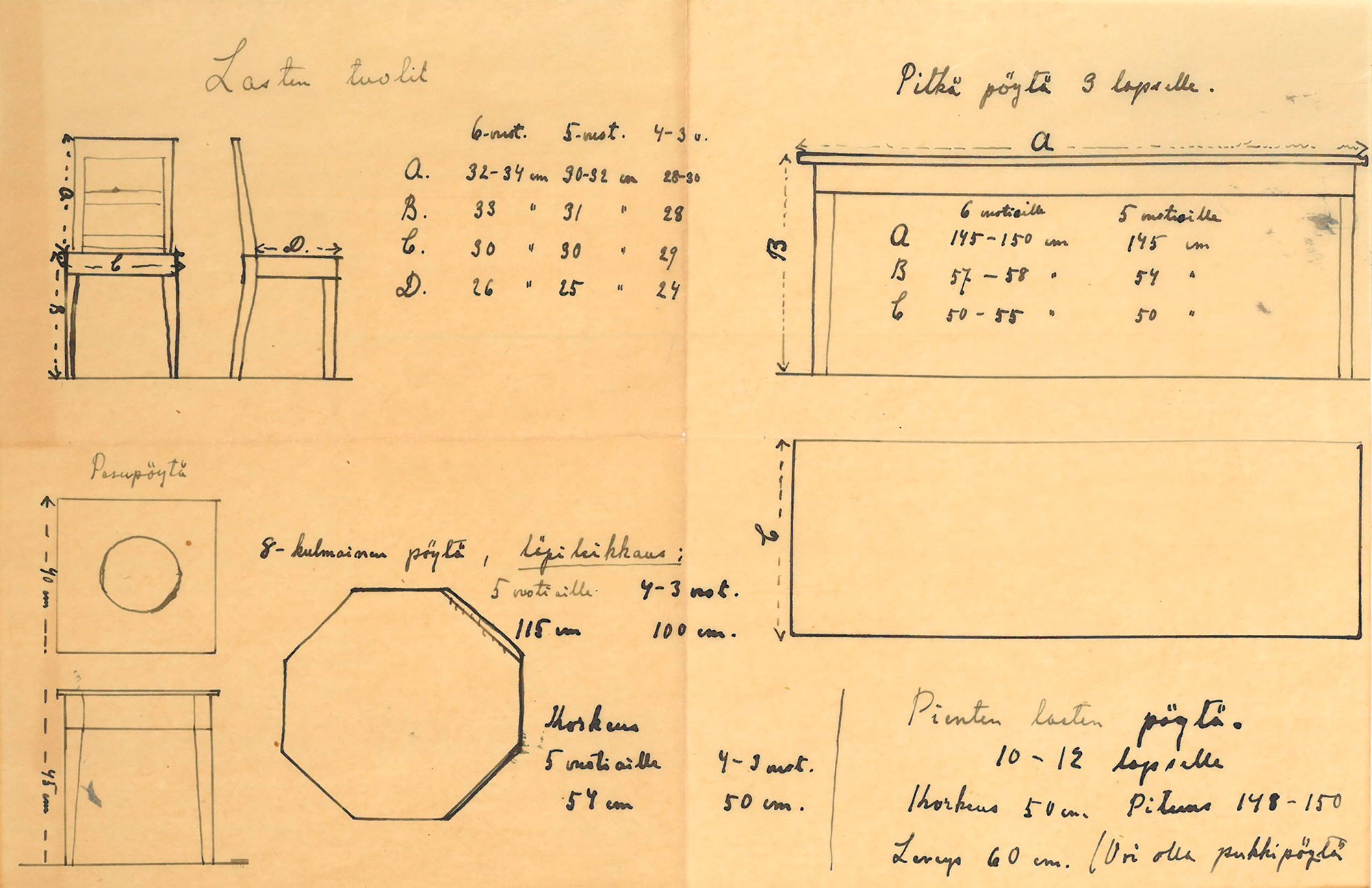 Vanha käsin piirretty suunnitelma lasten kalusteista. Kuvassa on luonnoksia tuoleista ja pöydistä eri kulmista, mukana mittoja ja selityksiä suomeksi. Vasemmalla näkyy lasten tuolin etu- ja sivuprofiili sekä mitat eri ikäryhmille. Alhaalla vasemmalla on pesupöydän ja kahdeksankulmaisen pöydän piirrokset. Oikealla ylhäällä on pitkä suorakaiteen muotoinen pöytä kolmelle lapselle, ja alhaalla tekstiä pienestä lasten pöydästä. Tausta on kellertävä paperi, jossa käsinkirjoitettuja merkintöjä ja viivoja.