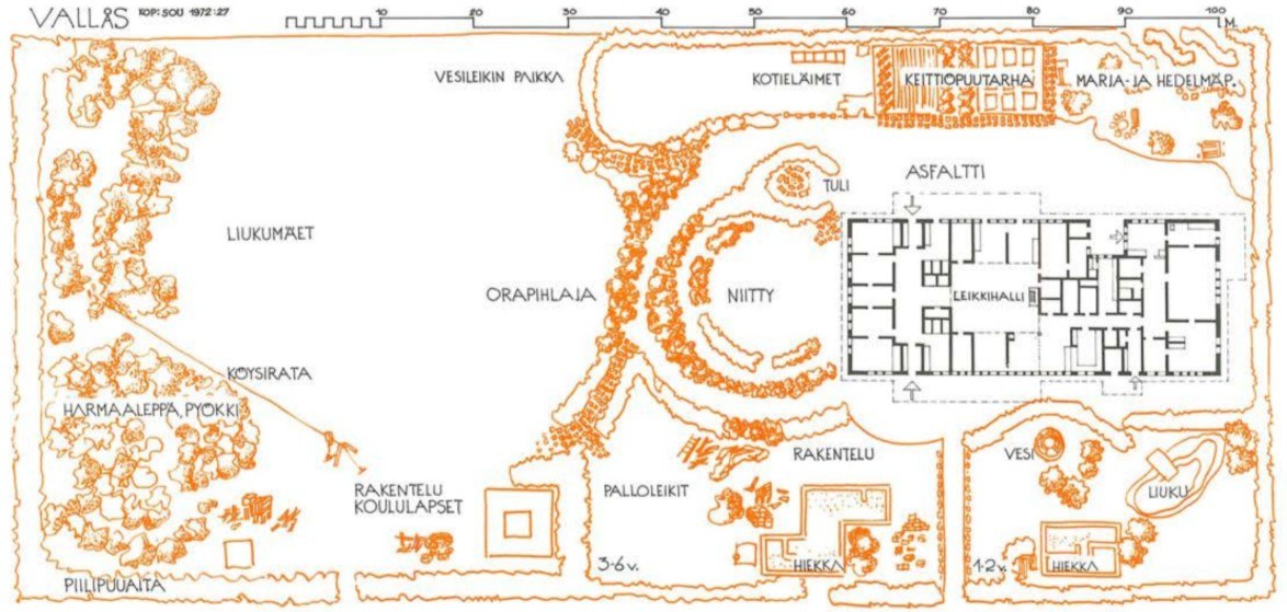 Rakennuksen pohjapiirros keskellä, merkitty 'LEIKKIHALLI', ja sen ympärillä eri leikkialueet ja toiminnot. Vasemmalla on liukumäkiä, köysirata, harmaaleppä ja pihlajapuita sekä alue nimeltä 'Rakentelu koululapset'. Alhaalla on palloleikkien alue ja hiekkalaatikko, oikealla vesileikkien paikka, kotieläimet, keittiöpuutarha ja marja- ja hedelmäpuutarha. Suunnitelmassa näkyy myös niitty, orapihlaja-aita, asfalttialue ja istutuksia.