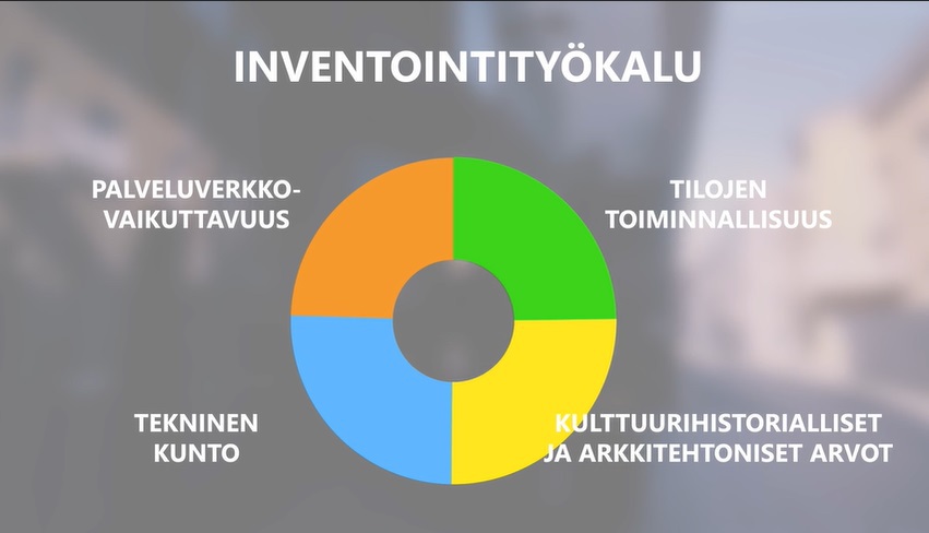Oulun koulut